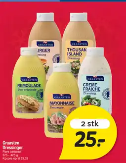 Fakta Tyskland Graasten Dressinger tilbud