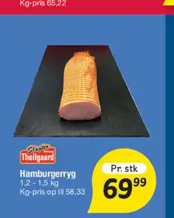 Fakta Tyskland Slagter Theilgaard Hamburgerryg tilbud