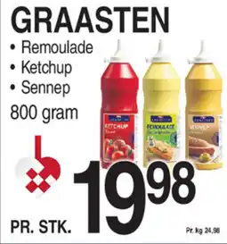 ABC Lavpris Graasten tilbud