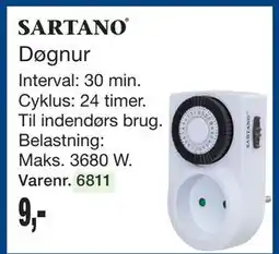 Harald Nyborg Døgnur tilbud