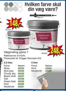 Harald Nyborg Vægmaling glans 7 tilbud