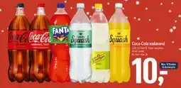 Føtex Coca-Cola sodavand tilbud