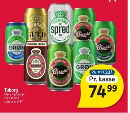 Fakta Tyskland Tuborg tilbud