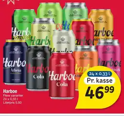 Fakta Tyskland Harboe tilbud