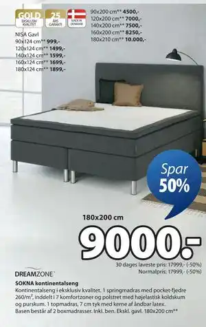 SOKNA kontinentalseng