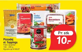 Pizzadej el. Toppings