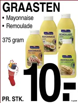 ABC Lavpris Graasten tilbud