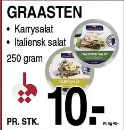 ABC Lavpris Graasten tilbud