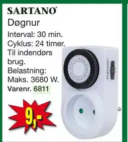 Harald Nyborg Døgnur tilbud