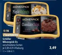 Citti Schöller Mövenpick Eis tilbud