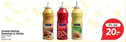 Fakta Tyskland GRAASTEN Ketchup, remoulade el. sennep tilbud