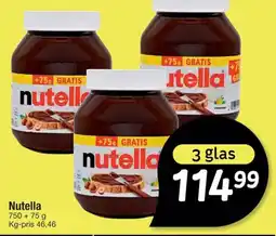 Fakta Tyskland Nutella tilbud