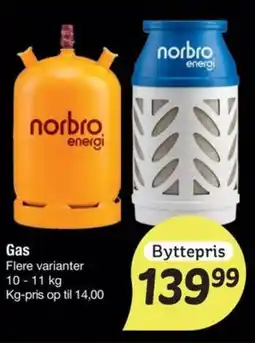 Fakta Tyskland Gas tilbud