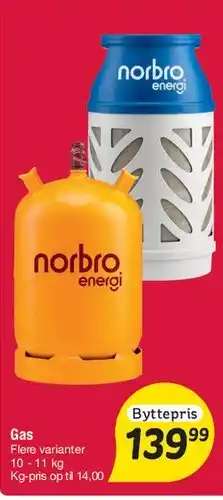 Fakta Tyskland Norbro Gas tilbud