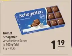 Citti Trumpf Schogetten tilbud