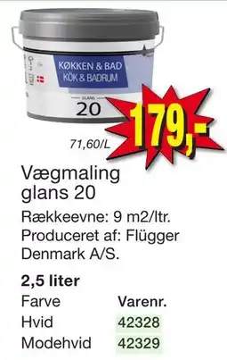 Harald Nyborg Vægmaling glans 20 tilbud