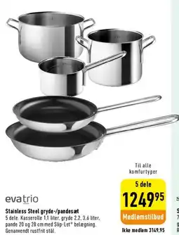 Imerco Stainless Steel gryde-/pandesæt tilbud