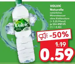Kaufland DE VOLVIC Naturelle tilbud