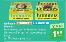 Citti Kühlmann Hummus tilbud