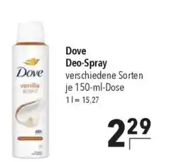 Citti Dove Deo-Spray tilbud