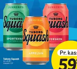 Fakta Tyskland Tuborg Squash tilbud