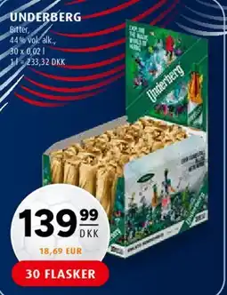 Scandinavian Park Underberg tilbud