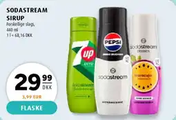 Scandinavian Park Sodastream Sirup tilbud