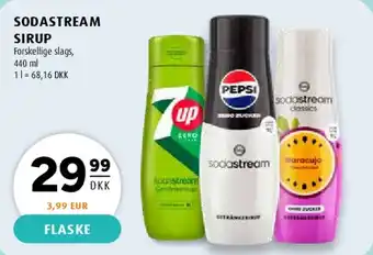 Scandinavian Park Sodastream Sirup tilbud