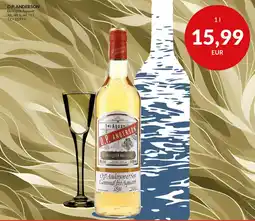 Nielsen's Discount O.p. anderson tilbud