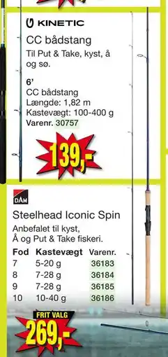 Harald Nyborg Steelhead Iconic Spin tilbud