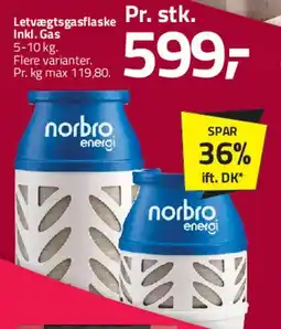 Fleggaard Træbriketter 96 pk. tilbud