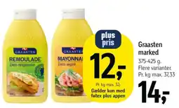 Føtex Graasten marked tilbud