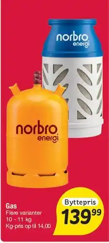 Fakta Tyskland Gas (Norbro energi) tilbud