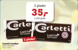 Poetzsch Padborg Carletti Conditor (plader) tilbud