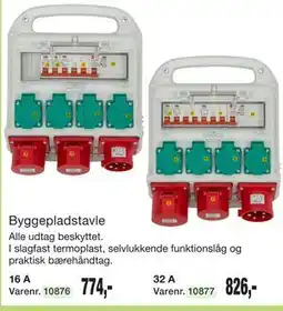 Harald Nyborg Byggepladstavle tilbud