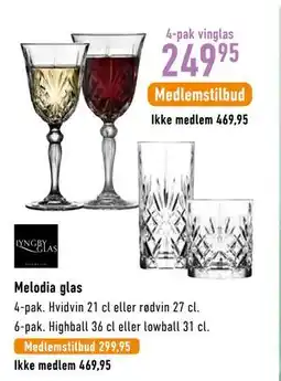 Imerco Melodia glas tilbud