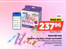 Power Wiz smart led-strip fungerer med alexa, google og homekit tilbud