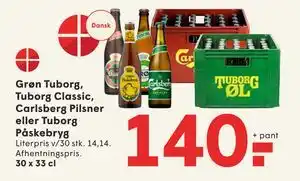 Grøn Tuborg, Tuborg Classic, Carlsberg Pilsner eller Tuborg Påskebryg