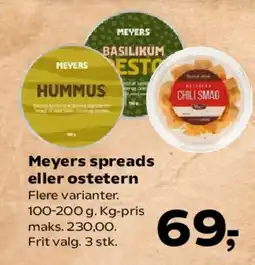 SuperBrugsen Meyers spreads tilbud