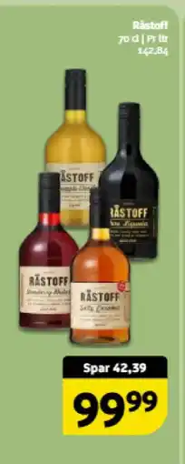 Løvbjerg Råstoff tilbud