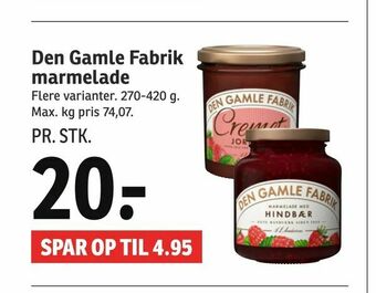Den Gamle Fabrik marmelade
