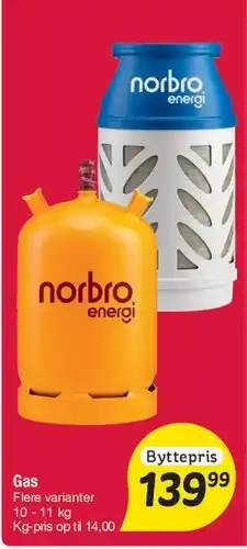 Fakta Tyskland Gas (Norbro) tilbud