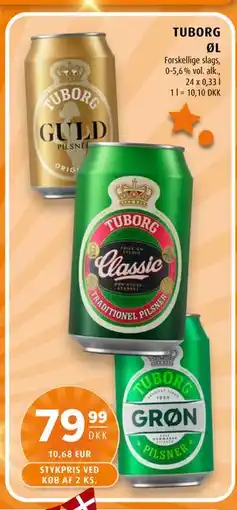 Scandinavian Park TUBORG ØL tilbud