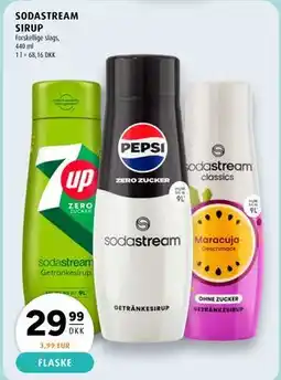 Scandinavian Park SODASTREAM SIRUP tilbud