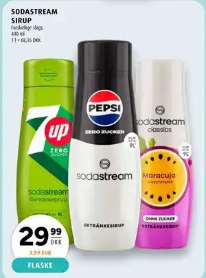 Scandinavian Park SODASTREAM SIRUP tilbud