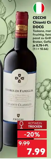 Kaufland DE Cecchi chianti classico docg tilbud