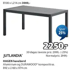 JYSK JUTLANDIA HAGEN havebord tilbud