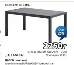 JYSK HAGEN havebord tilbud