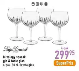 Imerco Mixology spansk gin & tonic glas tilbud