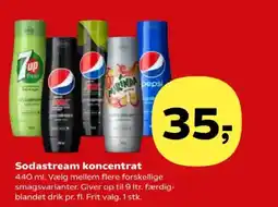 Kvickly Sodastream koncentrat tilbud